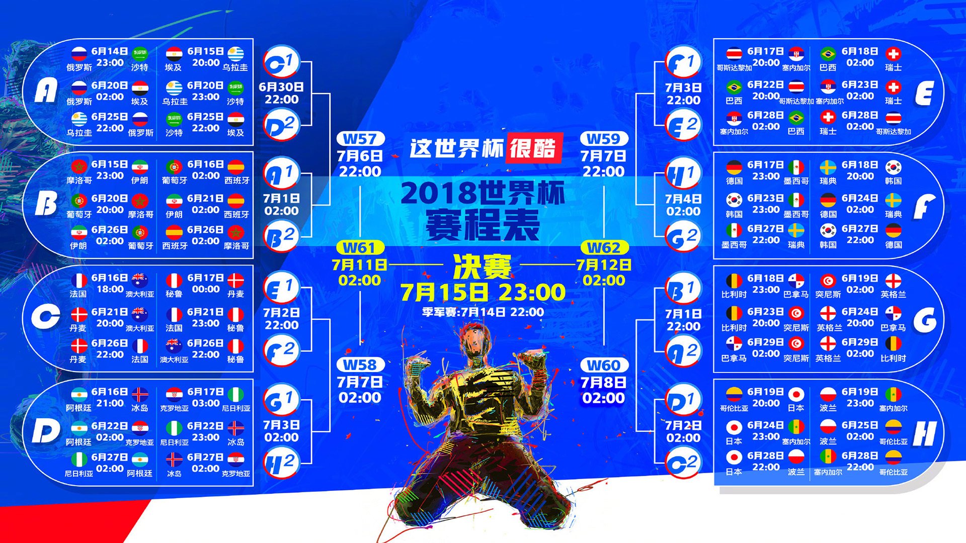 京多安帽子戏法闪耀多哈,塞尔维亚3-0完胜泰国掌握出线主动权